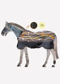 Rambo Ionic Stable Sheet - Black 7 Rambo Ionic Stable Sheet - Black -Lemieux Equestrian Supplies Shop ionictherapyrdy