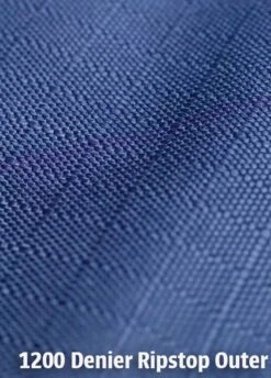 Weatherbeeta ComFiTec Essential Combo Lite Plus Turnout Rug - Navy/Silver/Red -Lemieux Equestrian Supplies Shop standardlite